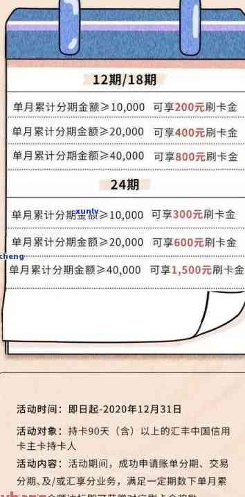 信用卡逾期总账单分期