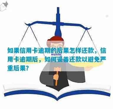 信用卡逾期还款可能导致的后果及应对策略：是否会坐牢？如何避免逾期问题？