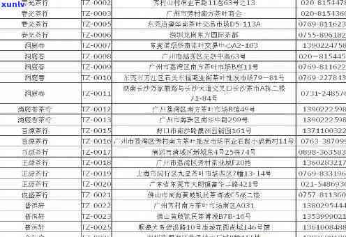 任普洱茶加盟招商：全面了解条件、流程与支持，助您轻松开启茶业新篇章！