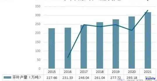 云南普洱茶加盟费用全解析：投资门槛、利润分析等一应俱全