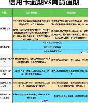 翡翠项链a货值多少钱一克：价格与市场分析