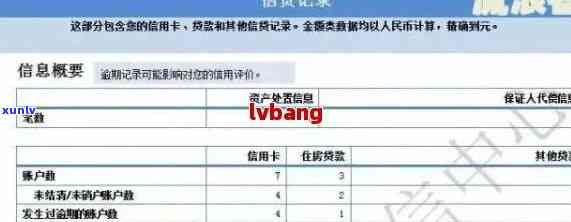 怎么查信用卡逾期还款记录查询具体时间，怎样查信用卡的逾期记录