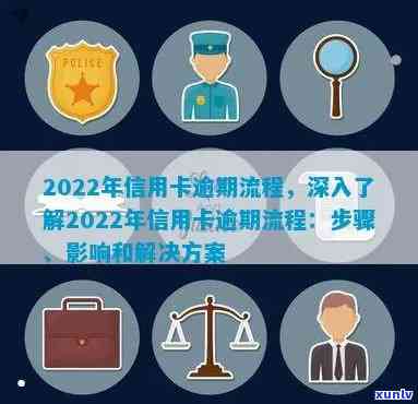 2022年信用卡逾期流程：处理 *** 与最新标准，政策解析