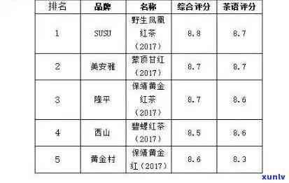 探索集思益茶叶官方网站，了解普洱茶古树茶叶价格及购买渠道