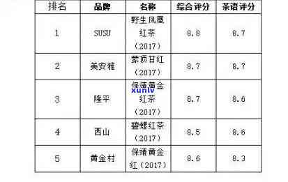 探索集思益茶叶官方网站，了解普洱茶古树茶叶价格及购买渠道