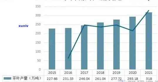 普洱茶行业领军加盟项目，全方位投资指南与费用分析