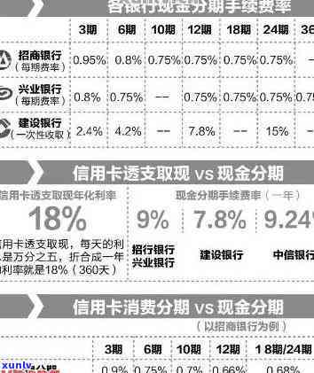 北京丰台区信用卡还款服务地址查询与指南