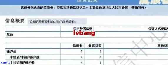 信用卡逾期情况怎么查询：如何查找信用卡逾期记录及具体时间