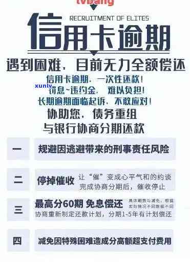 信用卡逾期后，借呗还款困难？解决方案和影响分析！