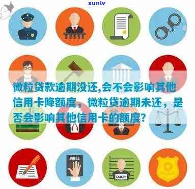 微粒贷逾期是否会影响信用卡的正常使用？解答疑问并探讨信用状况