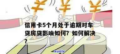 '发生过信用卡逾期对车贷和房贷抵押的影响及处理 *** '