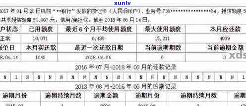 信用卡逾期有几个账单