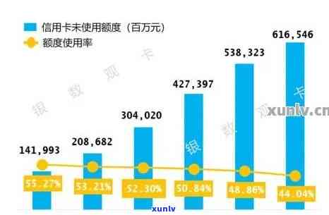 2021年招商信用卡逾期解决方案：信用修复指南与应对策略