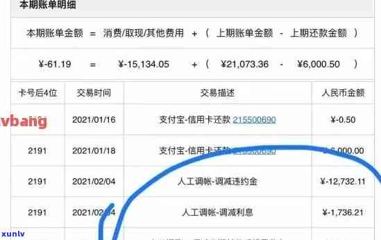 工行信用卡4w逾期半年后的影响与解决办法