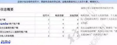 '信用卡逾期撤销：处理时间，状态查询及影响解疑'