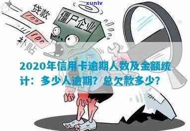 2020年信用卡逾期：金额、人数、天数、利息及逾期标准全解析