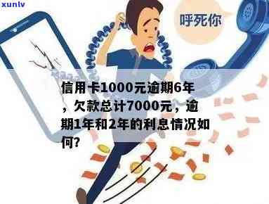 逾期一年信用卡欠款7000元，最应还总额是多少？请提供详细计算 *** 和建议