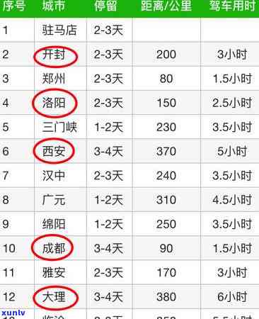 安顺知名普洱茶招商 *** 地址 可以合并为 安顺知名普洱茶招商 *** 。