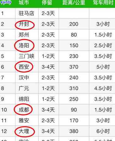 安顺知名普洱茶招商 *** 地址 可以合并为 安顺知名普洱茶招商 *** 。