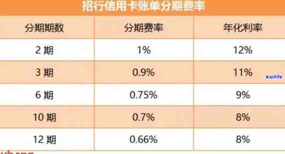 网上代办协商分期：真实性、安全性与可靠性的解析