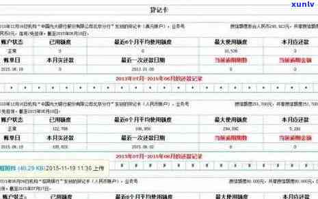 怎样查信用卡的逾期记录明细及具体时间