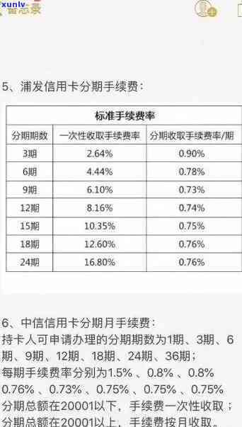 信用卡逾期后还清贷款，是否会影响个人信用评级？