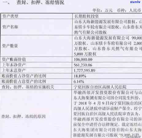 信用卡逾期后果全面解析：不仅影响工作，还可能导致信用破产！如何应对？