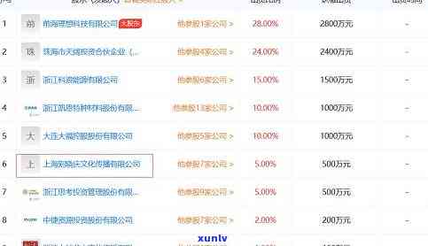 汕头地区信用卡逾期问题全解析：未处理的后果如何影响个人信用？