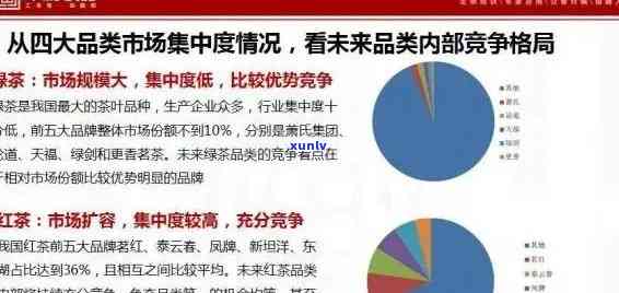 深入解析普洱茶市场：揭秘行业内的领先竞争者与他们的竞争策略