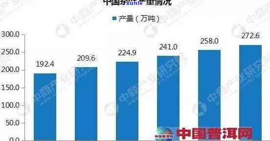 深入解析普洱茶市场：揭秘行业内的领先竞争者与他们的竞争策略