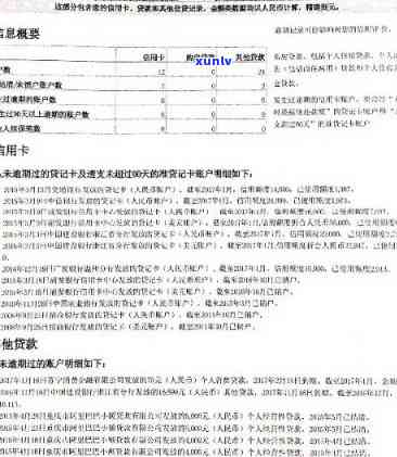 信用卡销户后如何处理逾期记录：全面解决方案与建议