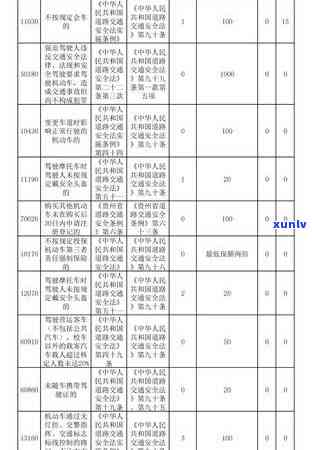 瓮安县信用卡逾期名单：详细信息、还款指南及如何避免逾期