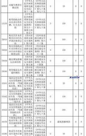 瓮安县信用卡逾期名单：详细信息、还款指南及如何避免逾期