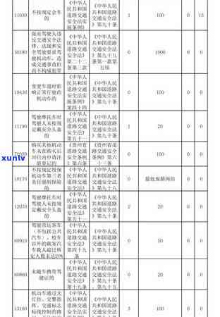 瓮安县信用卡逾期名单：详细信息、还款指南及如何避免逾期