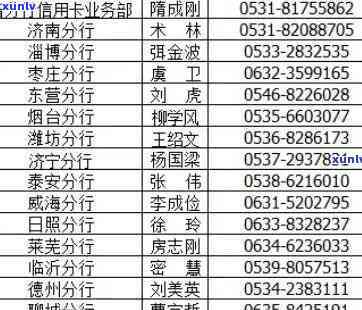 荣成市信用卡逾期相关名单及律师 *** ，威海市商业银行信用卡逾期处理。