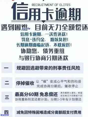 信用卡逾期挂账风险揭秘：如何确保个人信息和财务安全？