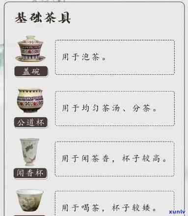 普洱茶杯子容量选择指南：如何挑选合适的大小以确保品饮体验