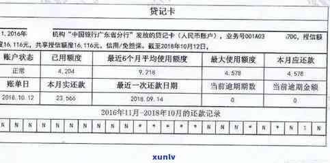 信用卡账单逾期还款证明怎么写