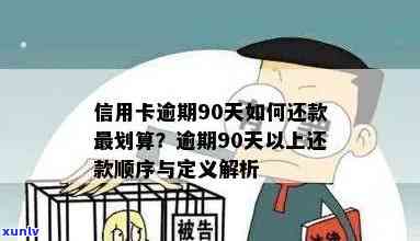 逾期90天以上信用卡欠款处理顺序及可能产生的欠款类型