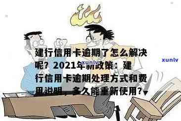 2021年建行信用卡逾期还款全攻略：政策变动详解与应对措