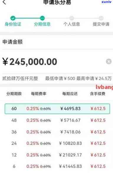 农行信用卡逾期费用高企，如何应对？