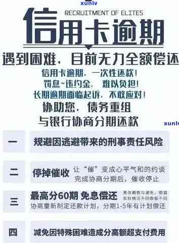 广发基础白金信用卡逾期问题全解析：如何处理、影响与解决办法