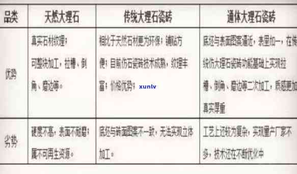 天福布朗熟砖900克：特点、用途、质量保证和购买渠道全面解析