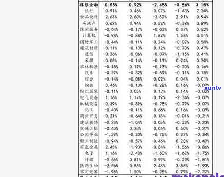 2004年普洱茶砖价格表-2004年普洱茶砖价格表及图片