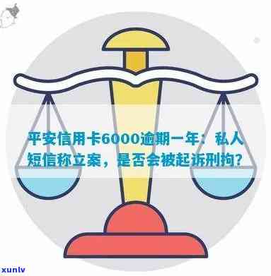 平安信用卡6000逾期一年后收到诉讼短信，是否意味着立案？