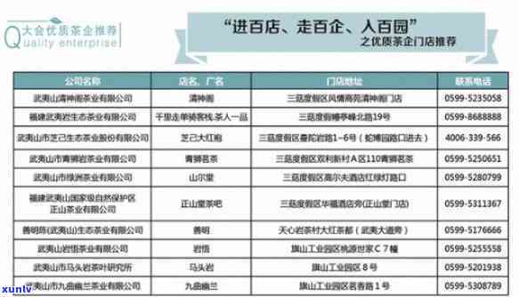 一品百年茶叶：法定代表人、关系、评价、老板及官网信息。