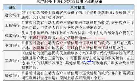 2021年工商银行信用卡逾期新规定：深度解析及其对用户的影响