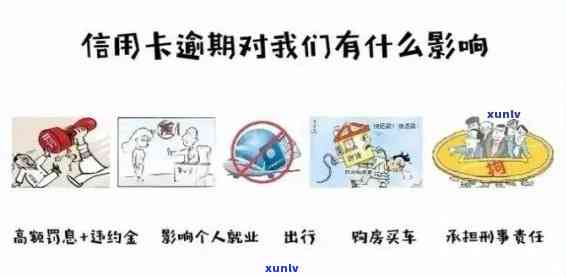 工行信用卡逾期问题全面解析：原因、影响、解决方案及如何预防