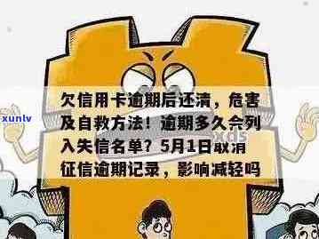 欠信用卡逾期后还清之后有什么危害：解答疑惑与防范措