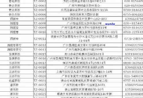 崇普洱茶 *** 加盟： *** 、申请条件及流程全方位解析